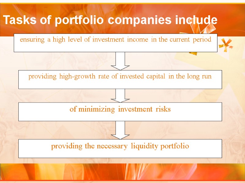Tasks of portfolio companies include